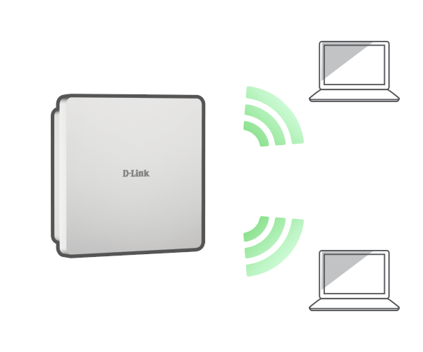 Access Point