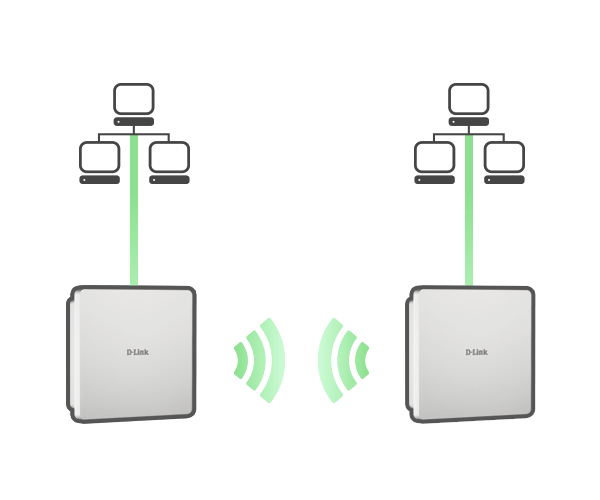 WDS