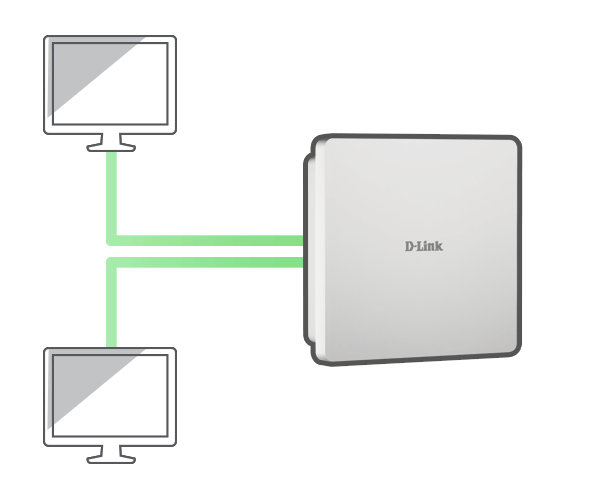 Wireless Client
