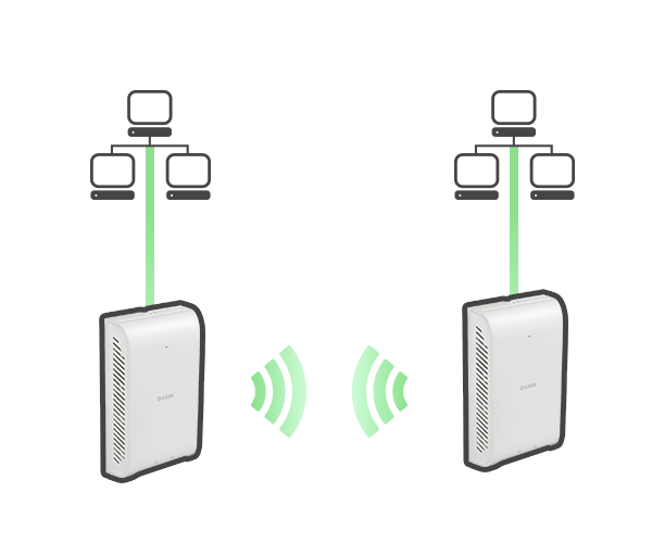 WDS