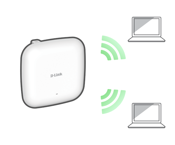 Wireless AC2200 Wave 2 Tri-Band PoE Access Point