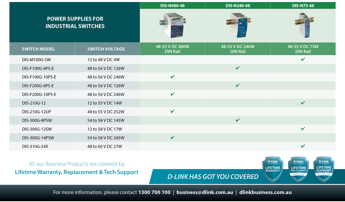 DIS_PowerSupplies_Selection_Table