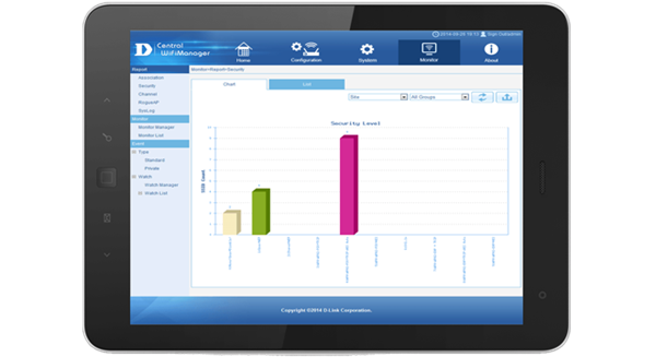 Central WiFiManager Software Controller