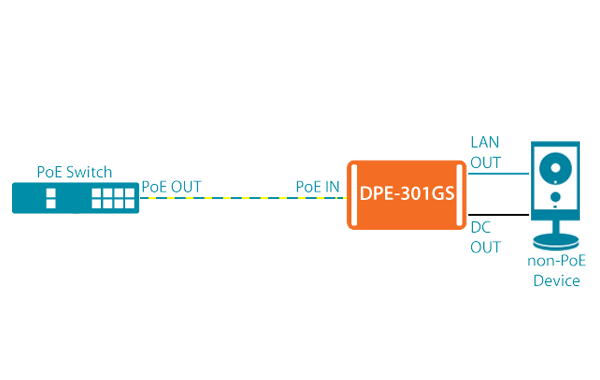 DPE-301GS diagram